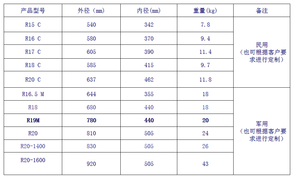 1657087569110331.png 1657087569110331.png